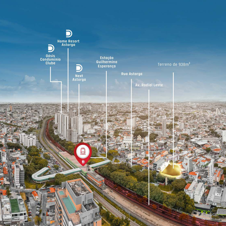 Apartamentos próximos ao metrô Guilhermina-Esperança: conheça o Way Guilhermina, Comprar Apartamento na Vila Guilhermina em 2026: Guia Completo